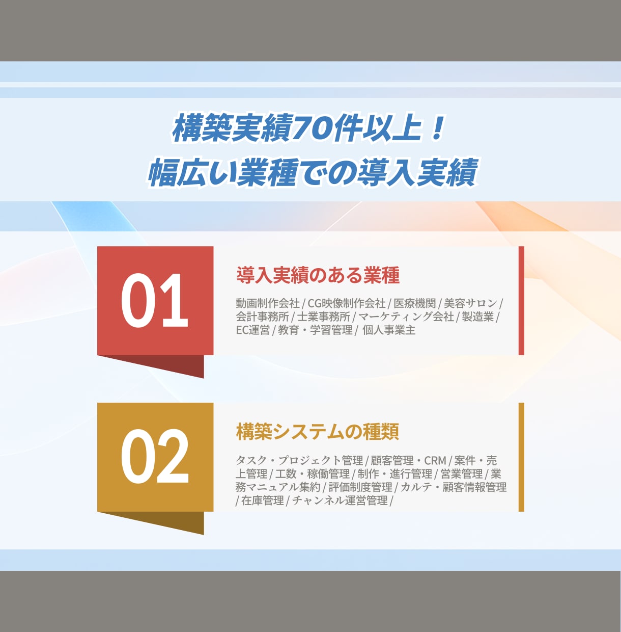 Notionの使い方を60分じっくり教えます Notion AI活用を徹底サポート！認定コンサルの個別指導 イメージ5