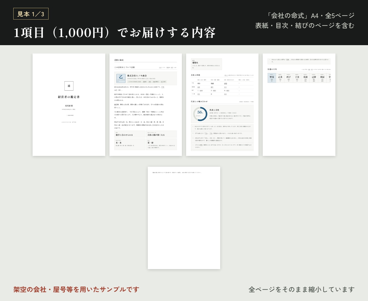 経営者向けに、四柱推命で会社と人を鑑定します 部下との相性から部下の配置、屋号・ドメインの名づけまで イメージ2
