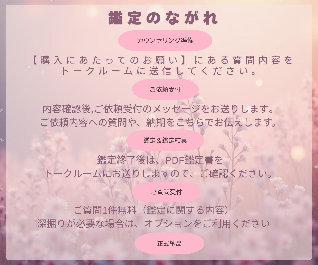 2026年あなたの運勢鑑定を数秘術で読み解きます 運気を味方につけて開運成就｜成功のチャンスをつかみ最高の年に イメージ2