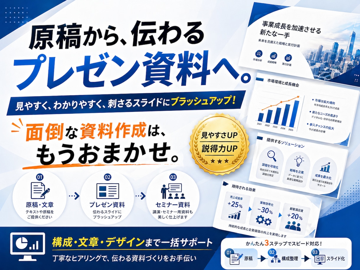 原稿からパワーポイント作成します 文章原稿をもとに、見やすく伝わりやすいスライド資料を作成 イメージ1