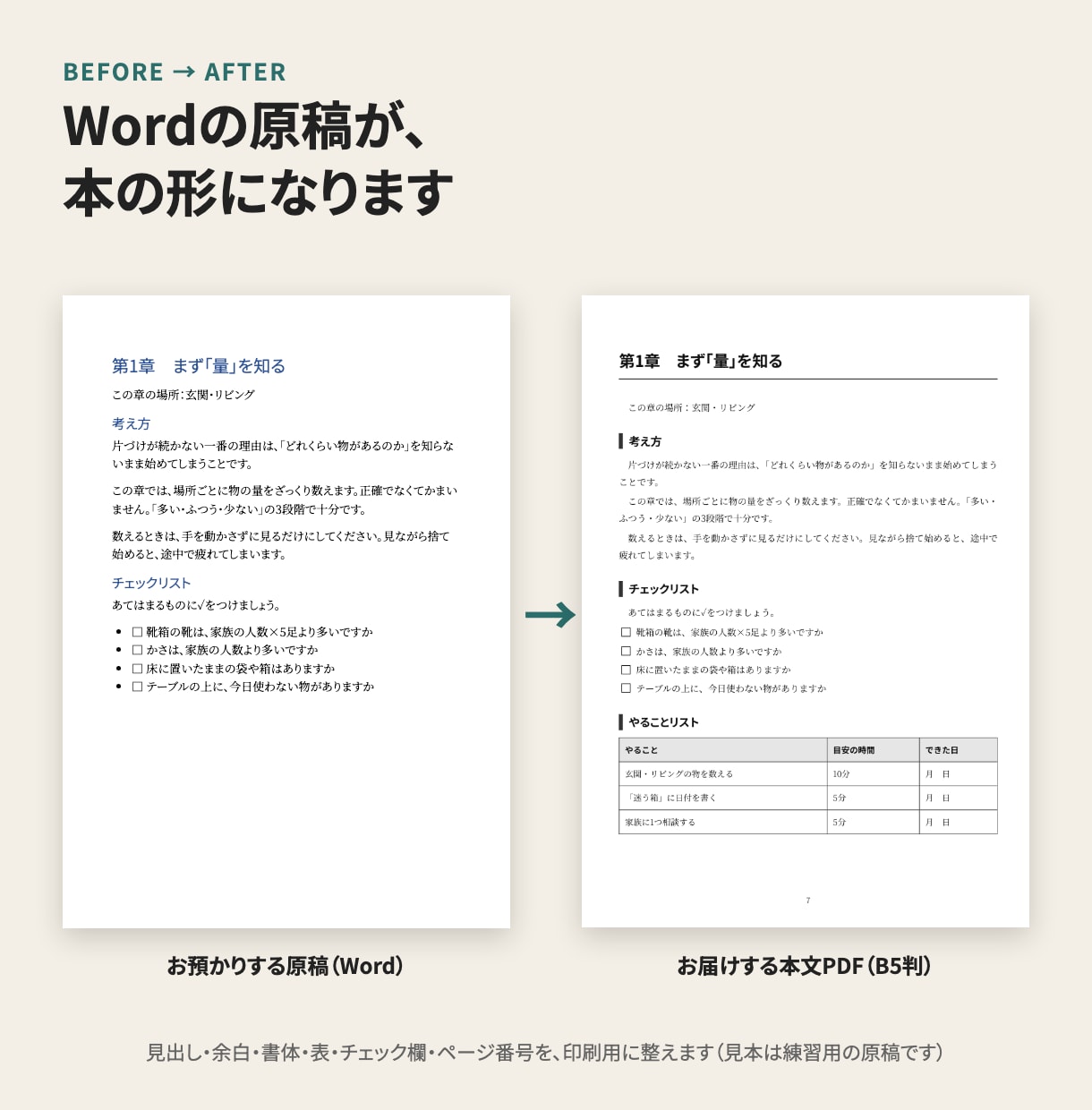 横書きの本を、Amazonの紙の本用データにします 問題集・実用書を、そのまま入稿できる本文・表紙PDFに イメージ2