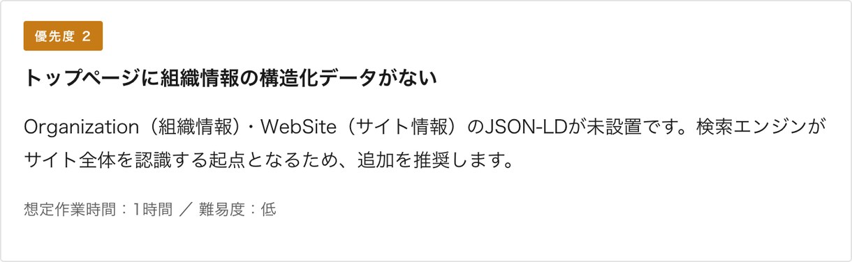 サイト1ページを実測診断、改善点3つお伝えします 全ページ診断の前に、まず1ページだけ数値で確認しませんか。 イメージ1