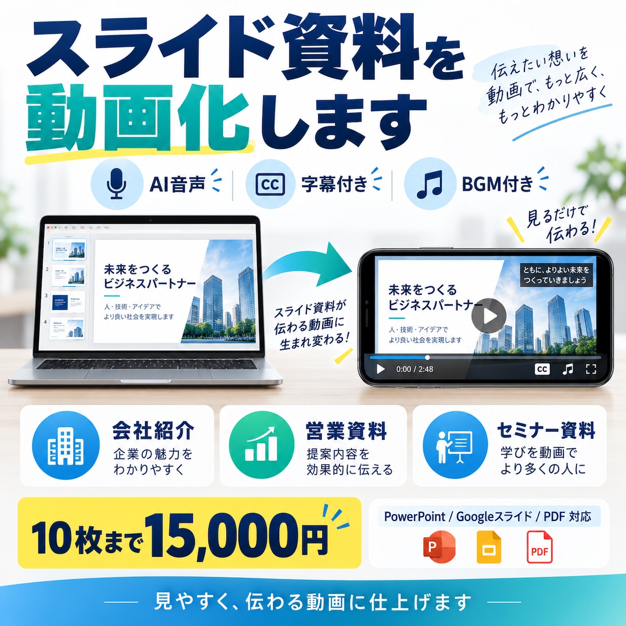 営業資料・スライドを動画化します 会社紹介・営業資料を見やすい動画に仕上げます イメージ1
