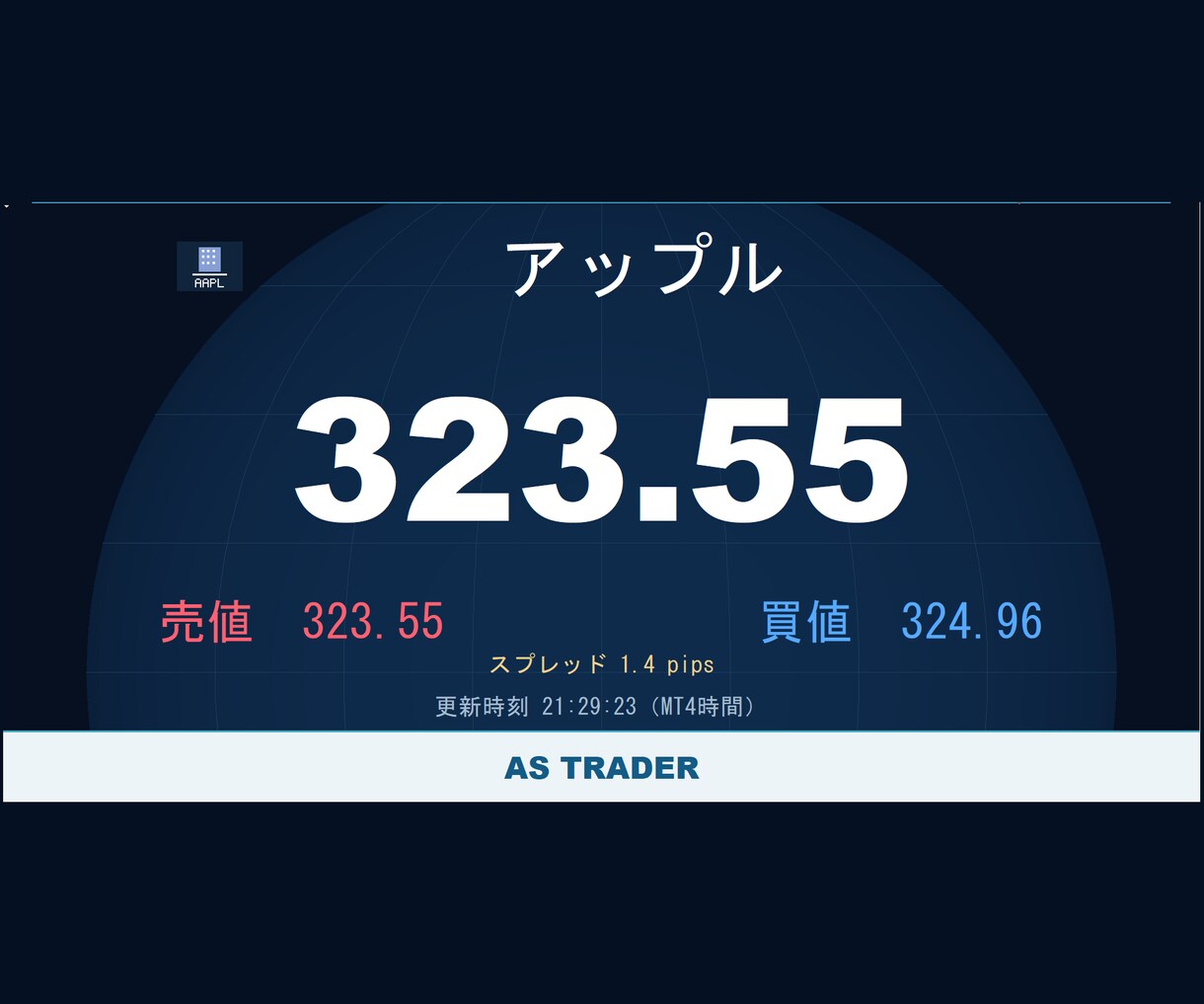 テレビ風の大画面レート表示をMT4で実現します ドル円・金・原油などを、眺めるための専用画面に イメージ5