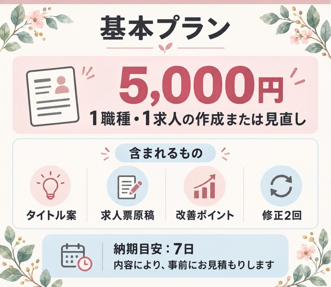 医療・保育・福祉の魅力が伝わる求人票を作成します 看護師経験を活かし求職者目線で魅力を言語化 イメージ5