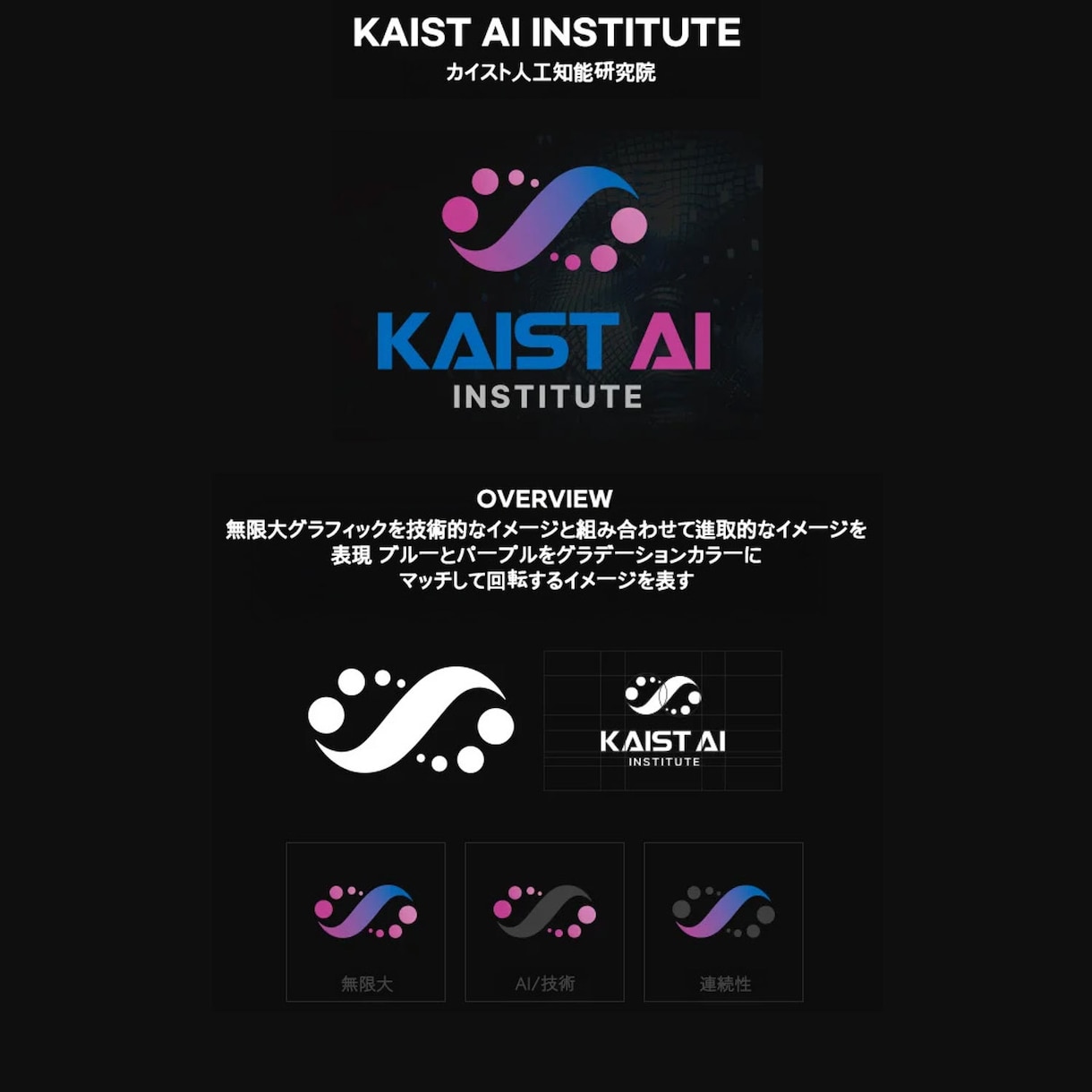 ブランドロゴ、会社ロゴ、店舗ロゴ制作します 著作権譲渡のワンランク上のブランディング イメージ5