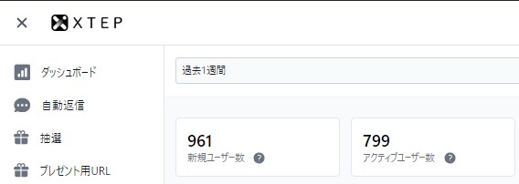 認知拡大のためにXTEP構築代行します 完全併走型でSNS運用自立支援を目指します イメージ6