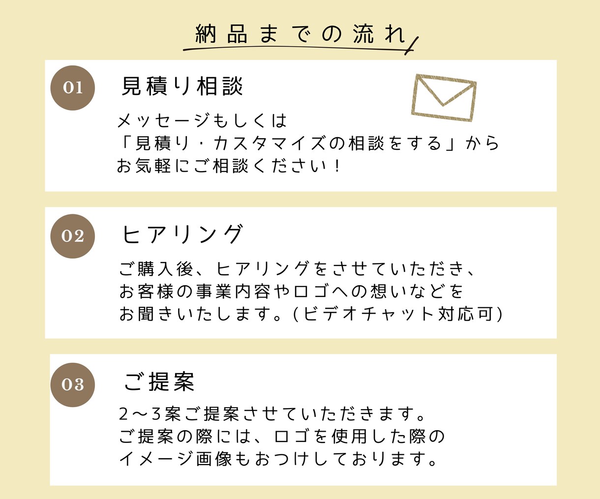 想いが伝わる、優しく温かみのある手書きロゴ作ります 初めての方も安心！あなたの想いや世界観を表現いたします イメージ8