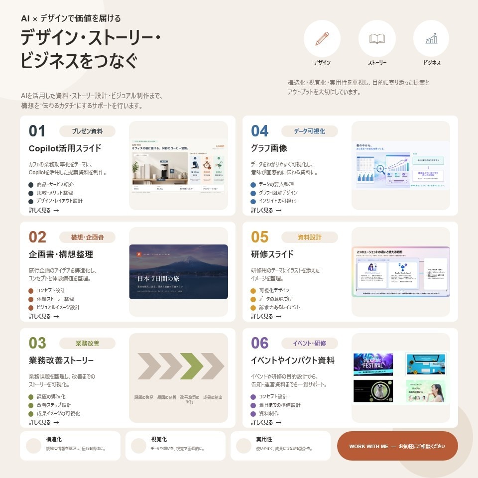 PowerPoint：ファイルまるごと対応致します パワポブラッシュアップ（見積必須:金額相談/最低枚数10枚） イメージ2