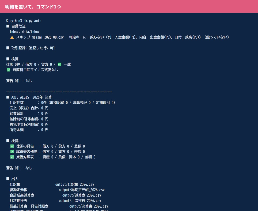 買い切り会計ツール作ります 月一の明細ダウンロードで一発記帳 イメージ2
