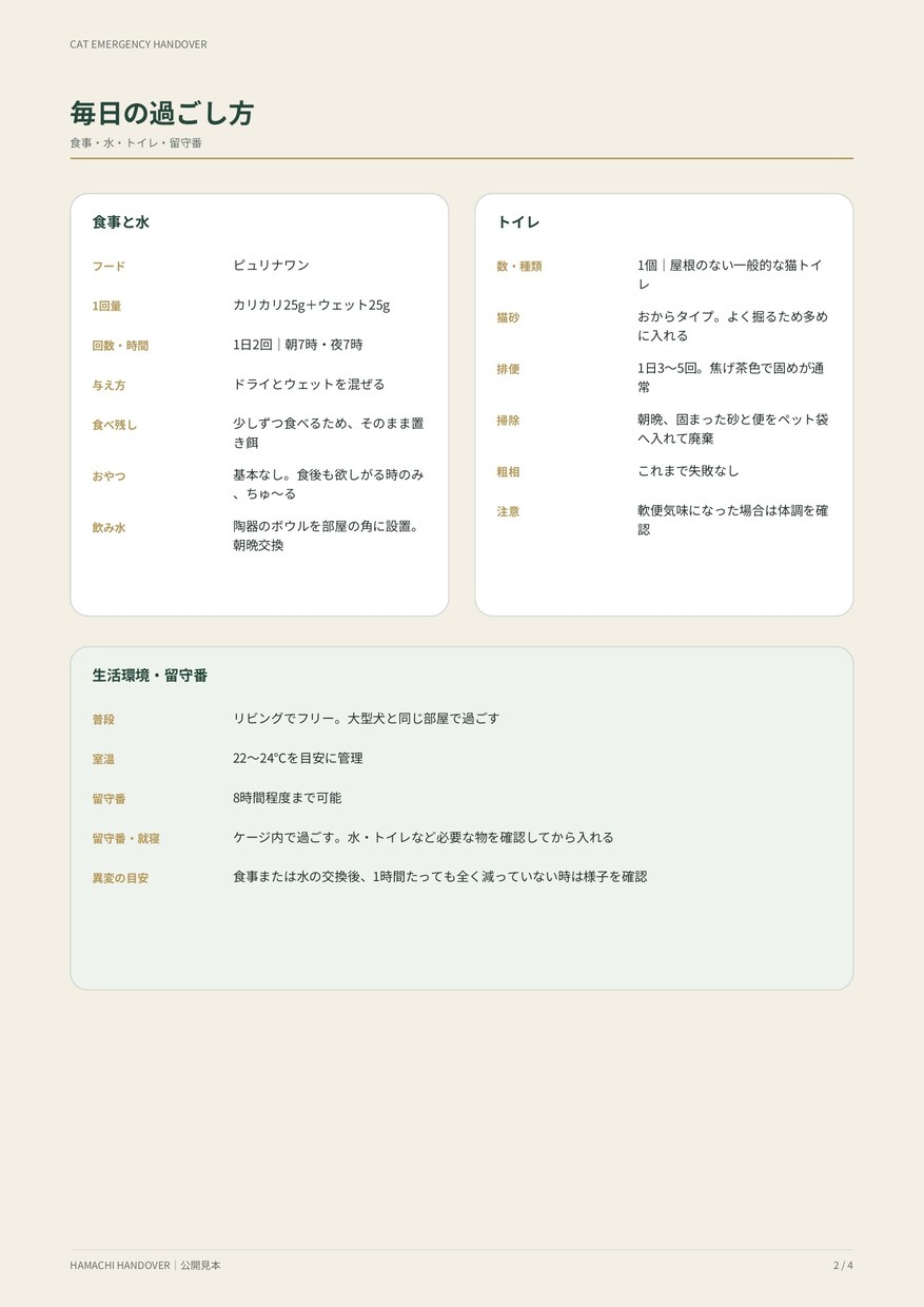 もしもの時に猫を託せる緊急引継ぎシートを作ります 災害・入院時にそのまま渡せる「うちの子取扱説明書」 イメージ4