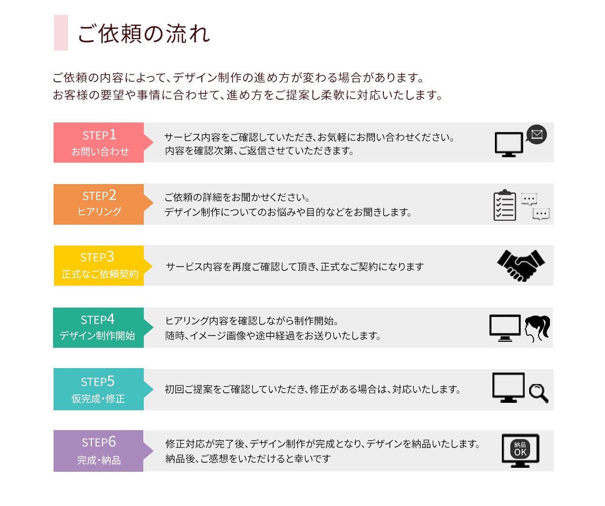 みんなの目を惹く♪あなただけのヘッダー制作します 【HP,アメブロなど…】みんなの目を惹き、心にとまるヘッダー イメージ5