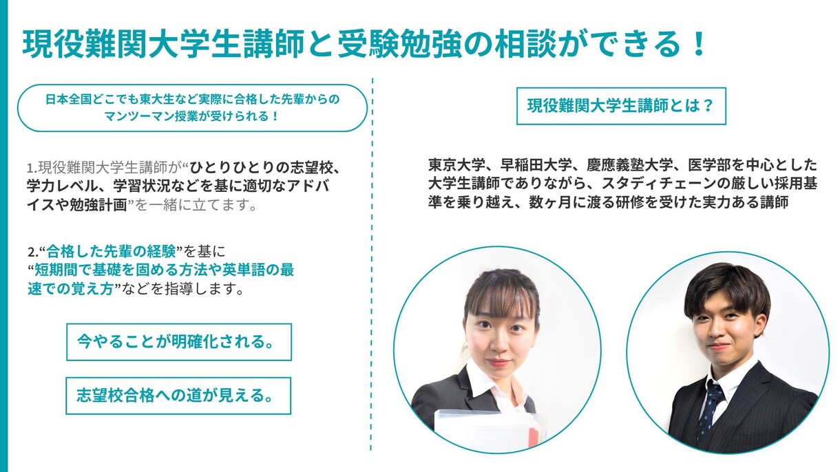 早慶上智の大学生講師がオンライン1対1指導します 合格実績の豊富な講師が早慶上智合格への勉強法、勉強計画を作成 イメージ3