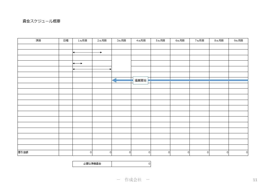 パワーポイントで提案書、企画書を作成します 原稿、アイデア、ビジネスイメージをドキュメントにします イメージ10
