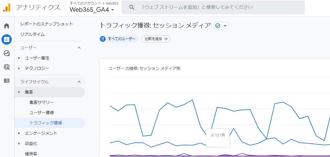 GoogleAnalytics、初期設定を教えます Web担当者が初めにしておく初期設定のフルセットで教えます イメージ3