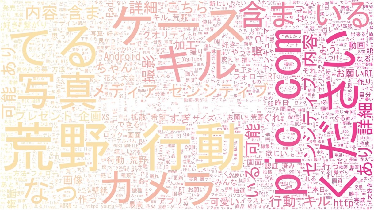 言葉でイラストを作ります イラストで言葉を形にしませんか？ イメージ4