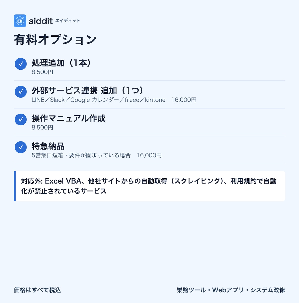 スプレッドシート・GASで業務を自動化します 転記・集計・通知を固定価格で。30日の不具合対応込み イメージ5
