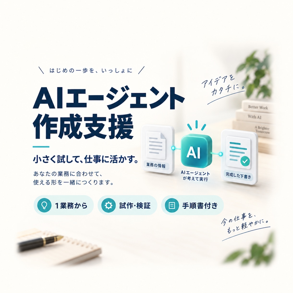 業務用AIエージェントの試作を支援します 一つの業務から試作・検証、操作手順書までチャットで対応 イメージ1
