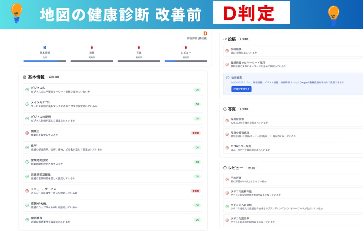 事前DM相談無料｜Googleマップ集客診断します 購入前に現状確認・方向性を無料で相談 イメージ2