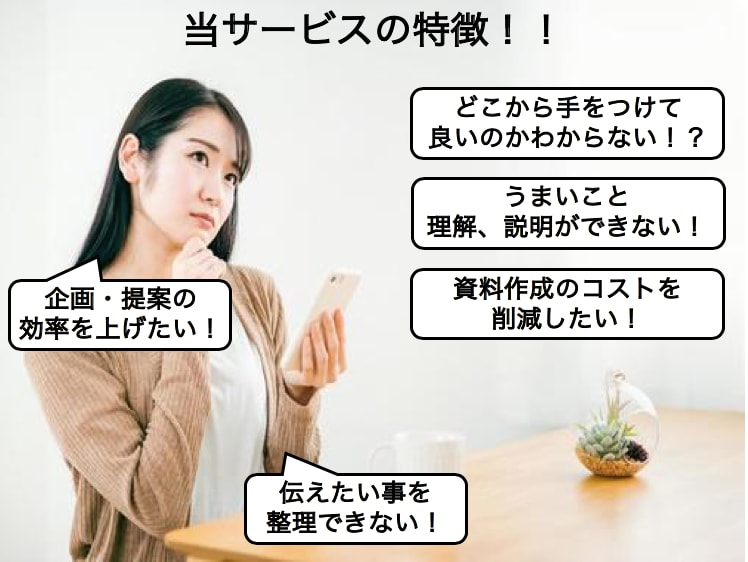 効果的な資料（PowerPoint等）を作成します 元大手代理店プランナーがフォロー イメージ2
