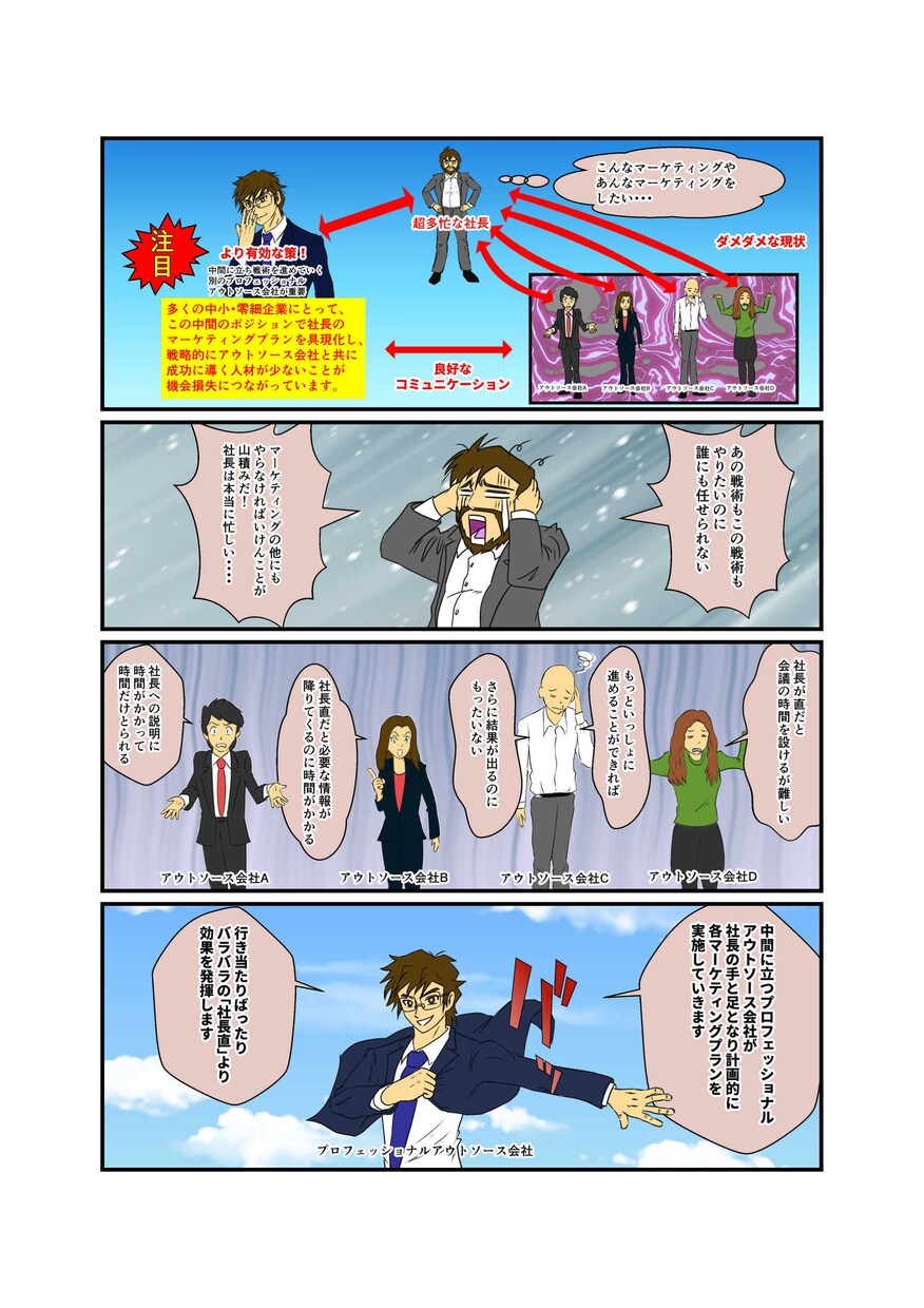 零細、個人向け認知度向上のお手伝いをします 中小、零細、個人向け認知度向上のサポート！ イメージ1
