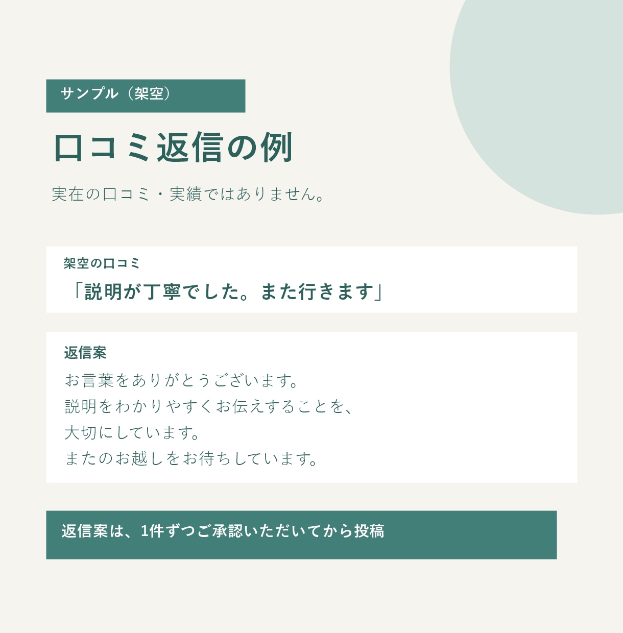 整体院のGoogleマップ運用を代行します 投稿8本＋口コミ返信＋月次報告／現役の柔道整復師が担当 イメージ3
