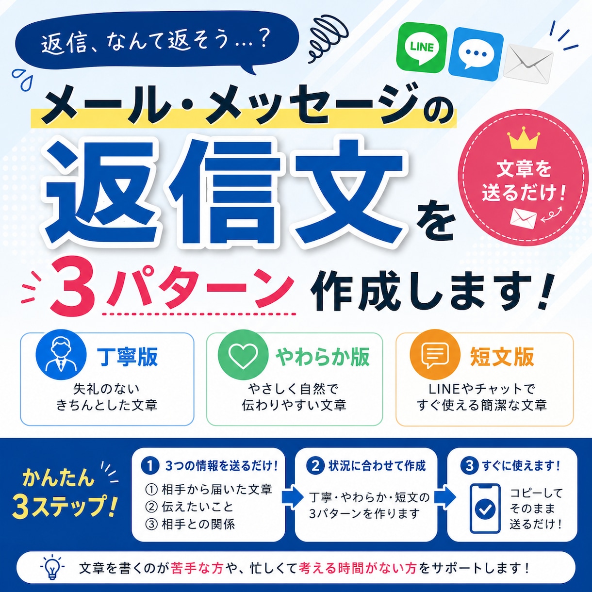 メール・LINEの返信文を3パターン作成しますます 届いた文章を送るだけ！すぐ使える返信文を3案作成します イメージ1