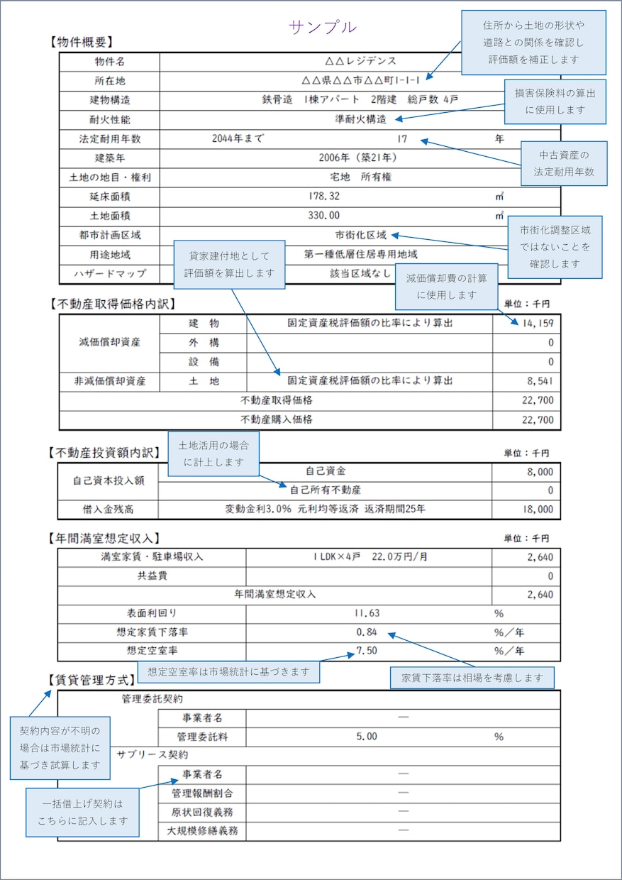 不動産投資の “最適解” がひと目でわかります IRRは、あなたの投資が “本当に増えるか” を教えてくれる イメージ4