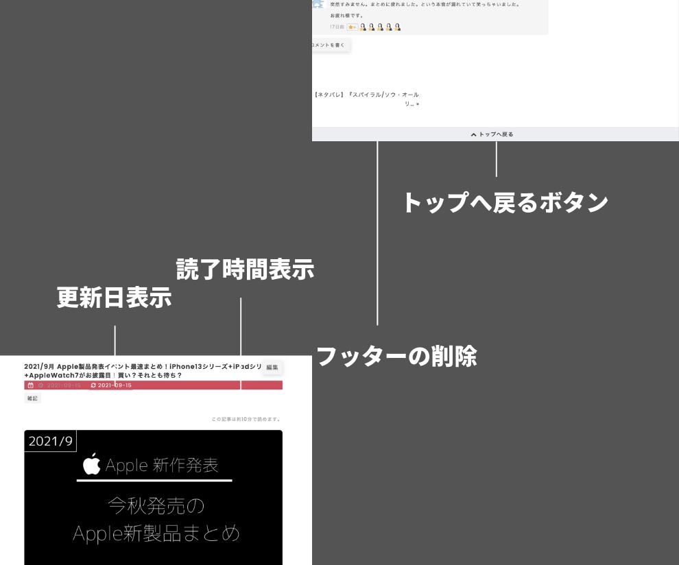 はてなブログの部分カスタマイズ・パーツ作成承ります ブログ初心者の方、玄人感のあるブログを作りたい方におすすめ！ イメージ3