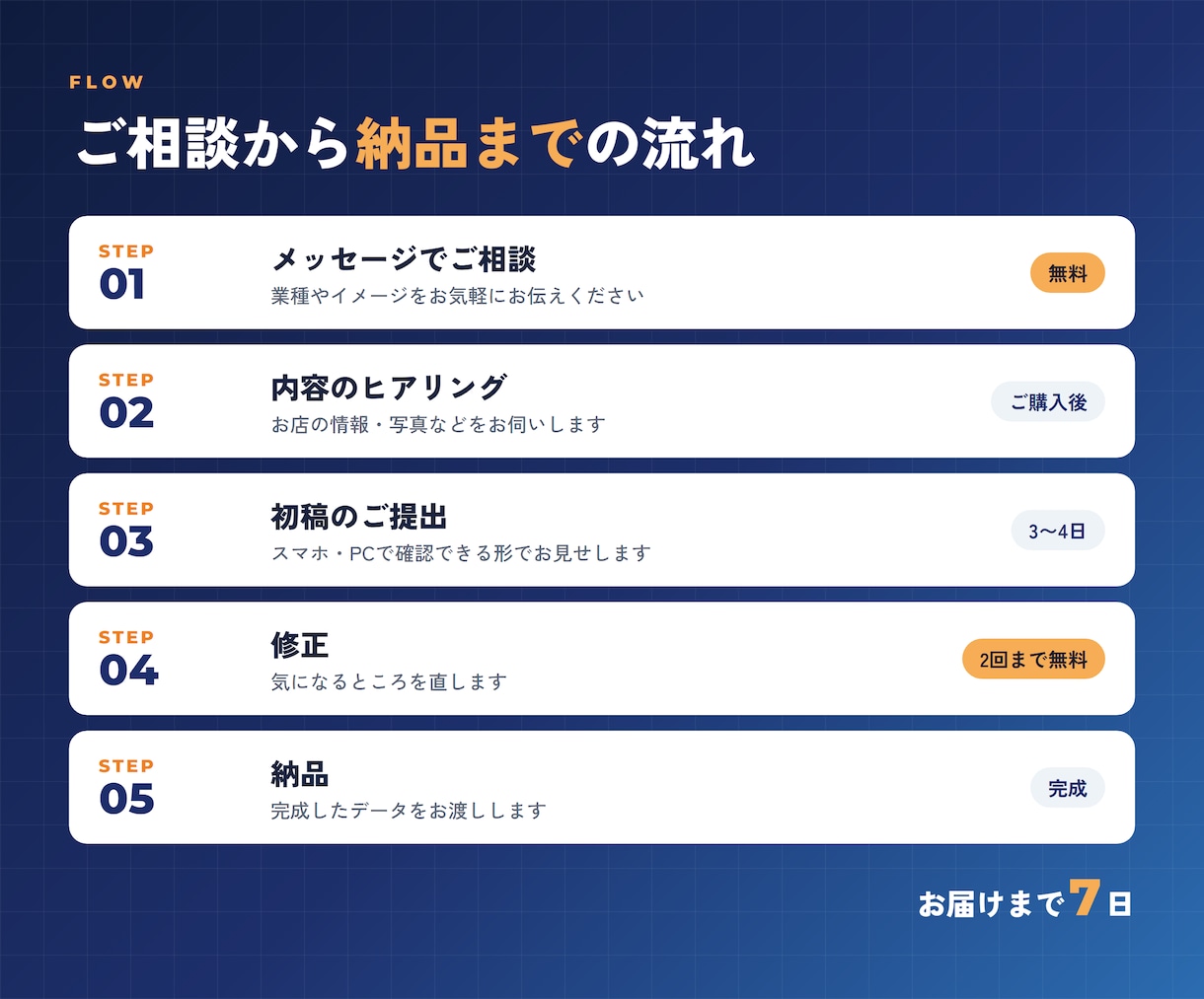 お店の魅力が伝わるスマホ対応LPを作ります お店や会社の顔になる1ページを！ イメージ6