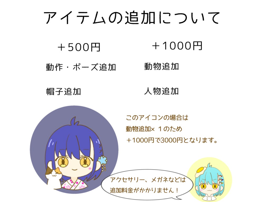 ゆるふわ♪かわいい♡アイコン描きます SNSにも使える、世界に1つだけのかわいいアイコン描きます！ イメージ5