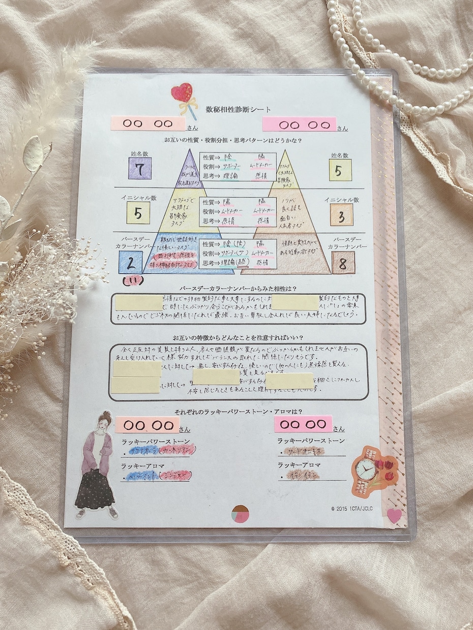 数秘術で気になる相手との相性を占います 相手深く知って関係をよりよくしよう♡ イメージ3