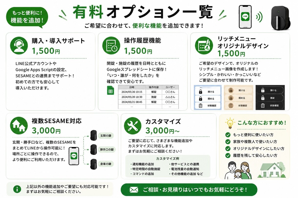 LINEでSESAMEを操作します LINEだけで鍵を開閉！簡単・便利に導入！ イメージ4