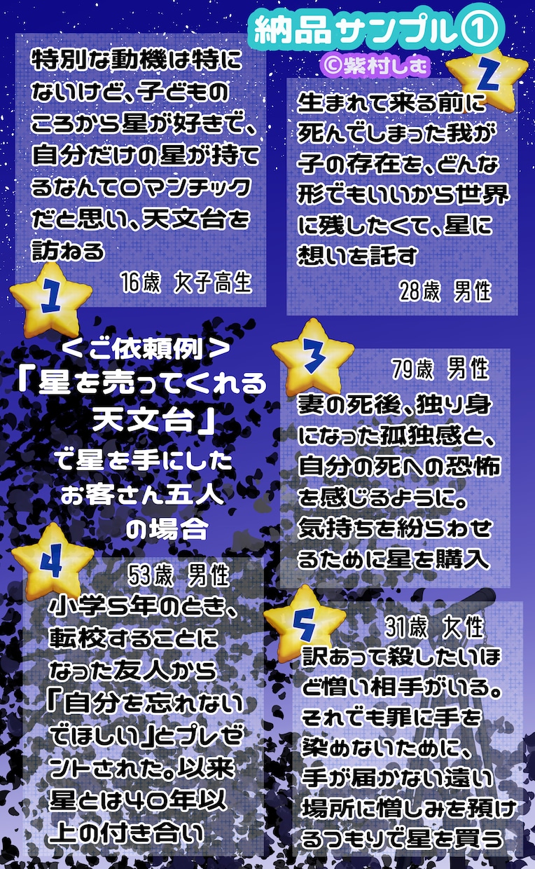 創作世界を彩る【キャラクターセット】を作ります 差別化されたキャラでクオリティアップ！小説,漫画,TRPGに イメージ3