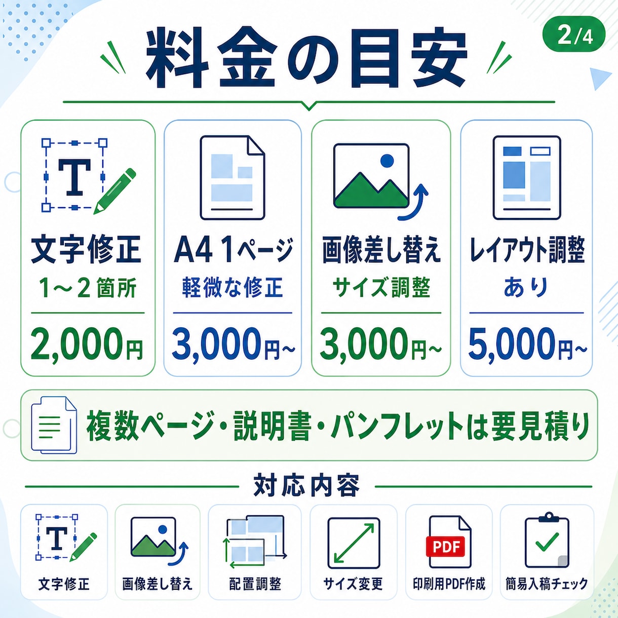 PDF・Aiデータの文字修正レイアウト調整をします 文字修正・画像差替・サイズ調整・印刷用PDF作成対応します イメージ3