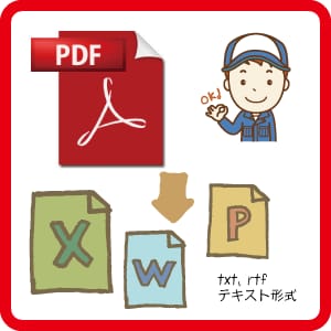 PDF書類を編集可能にします 閲覧だけのPDF書類を、編集したい場合に!! イメージ1