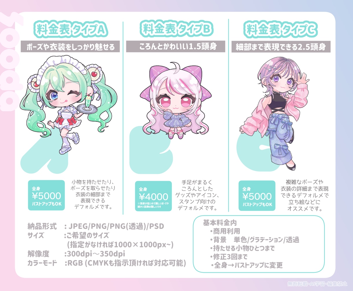 商用利用OK!かわいいミニキャライラスト描きます 表情差分や動画内イラスト、サムネやヘッダー作成も対応できます イメージ2