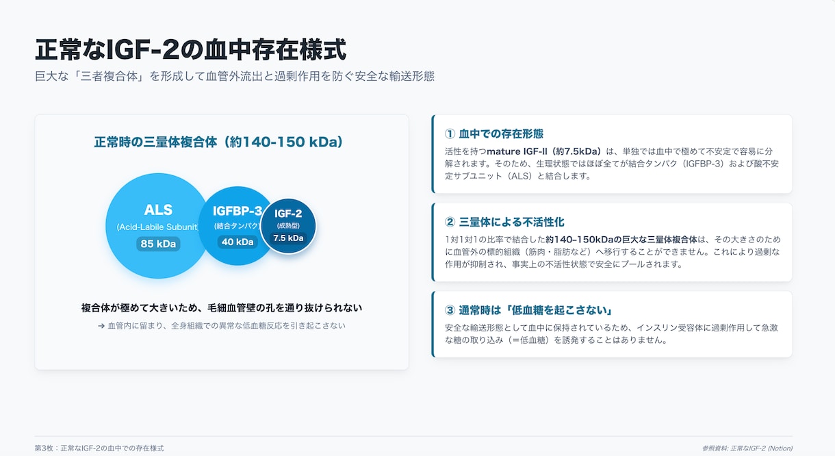 医療系スライドを見やすく整えます 学会・院内発表用に伝わる資料へ仕上げます！ イメージ4