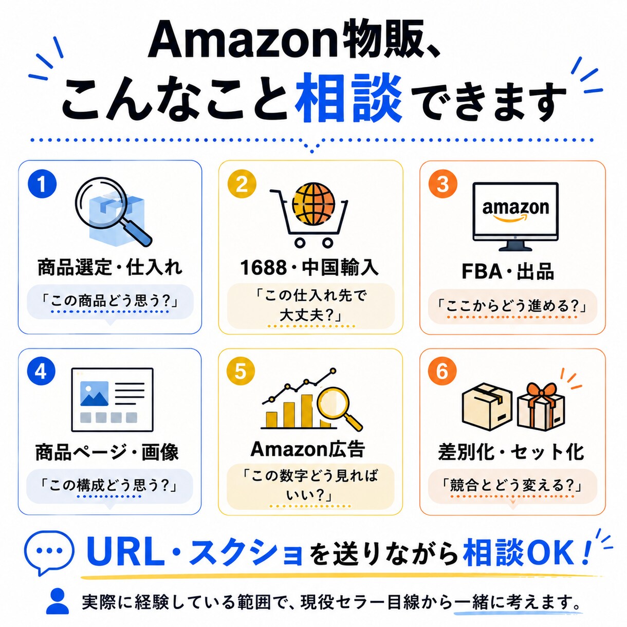 7日間チャットでAmazon物販の相談に乗ります 中国輸入・商品選定・広告など現役セラーに気軽に質問OK イメージ3