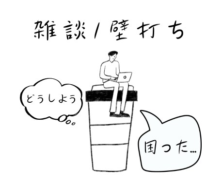 ビジネス壁打ち｜お店の経営や企画の壁打ちします 店舗開業から経営課題、人の課題、店舗物件など、雑談から深掘り イメージ1