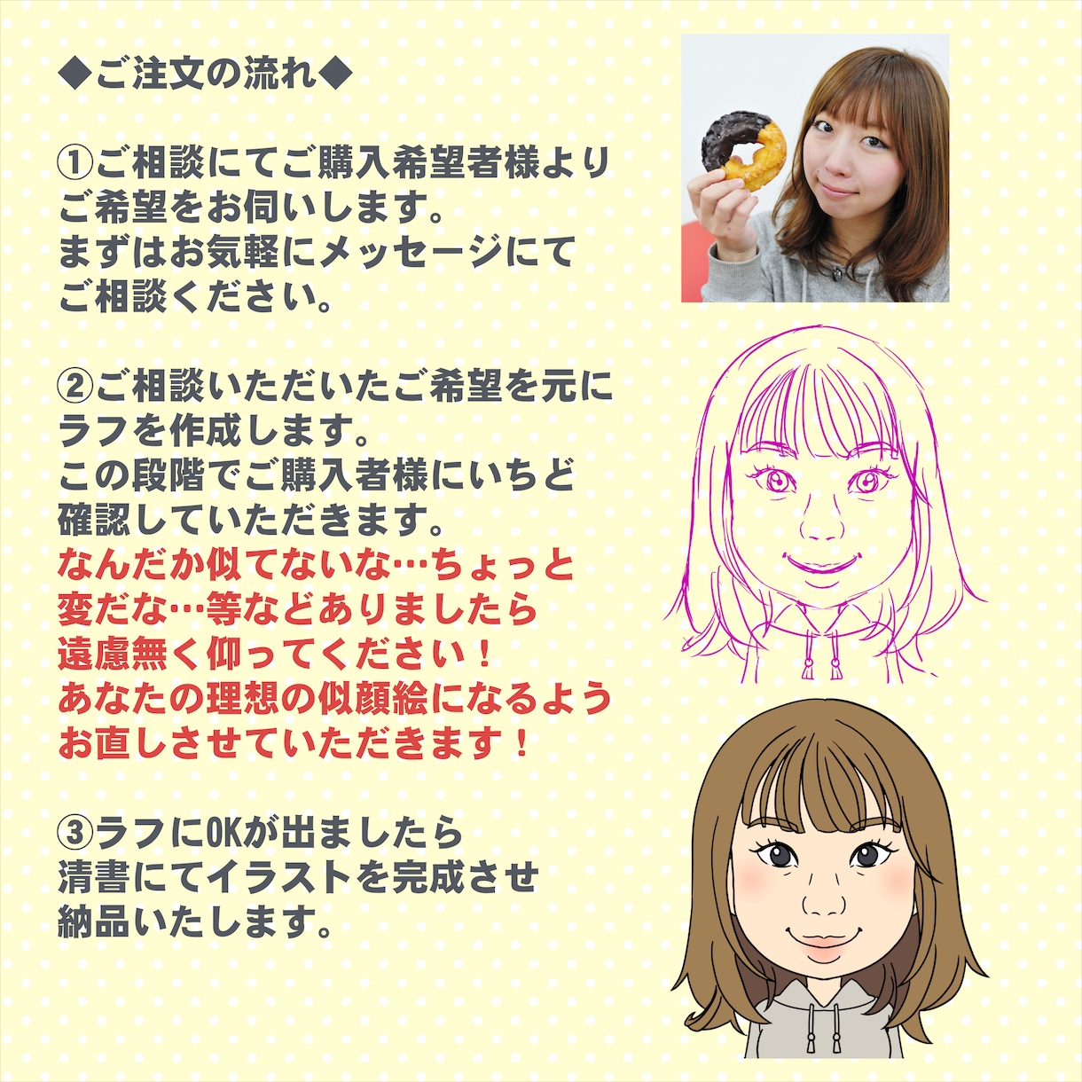 親しみやすいディフォルメ似顔絵お描きします 名刺・SNS・年賀状などに！プレゼントにも最適！ イメージ2