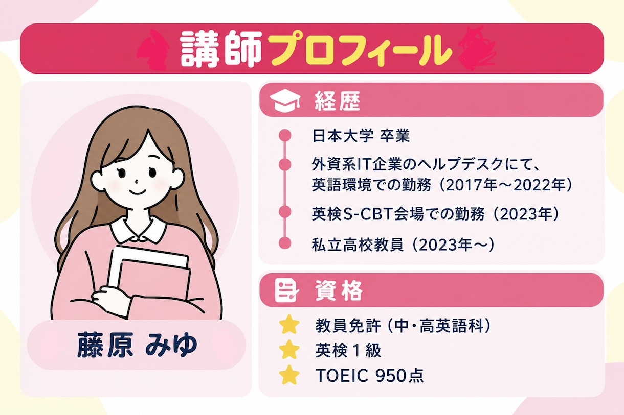 30日間英検のライティング添削します 【英検1級・TOEIC950点】高校教員による添削サービス！ イメージ2