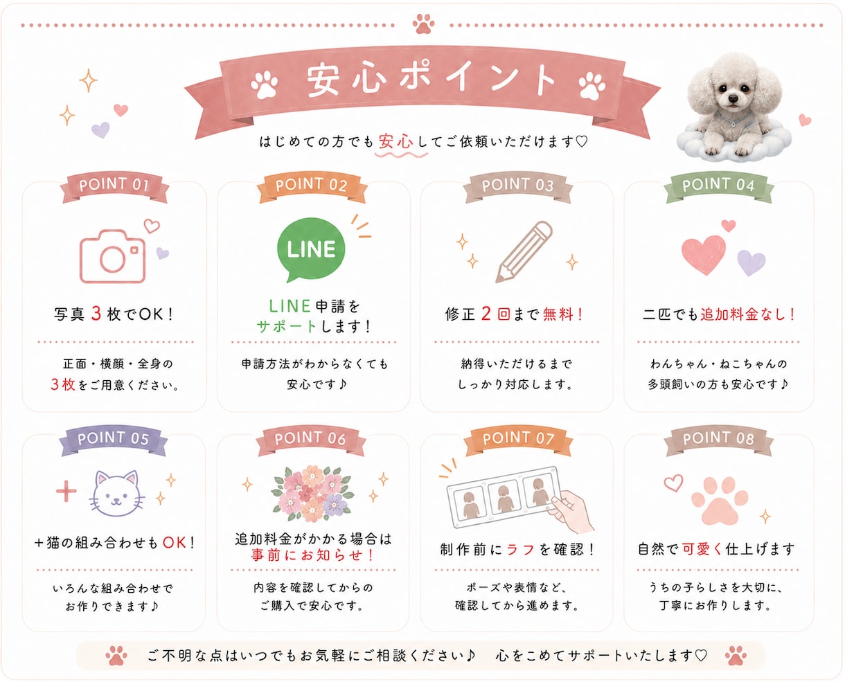 ワンちゃん猫ちゃん鳥さんLINEスタンプ作成します 写真からオーダーメイド　世界に一つのリアルLINEスタンプ イメージ2