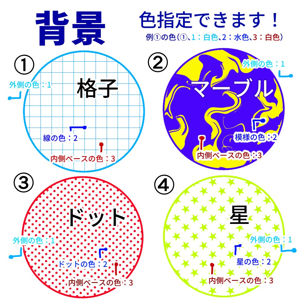 ミニキャラアイコン描きます あなただけのアイコンをどうぞ！ イメージ3