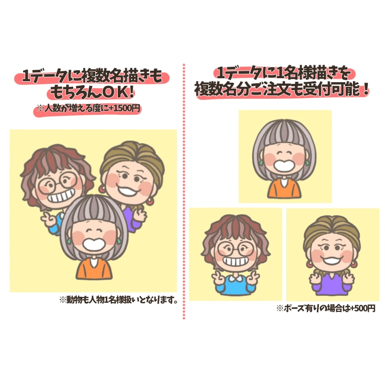 癒されるゆるかわ似顔絵描きます ほっこり癒されるゆるく可愛い似顔絵作成致します♪ イメージ4