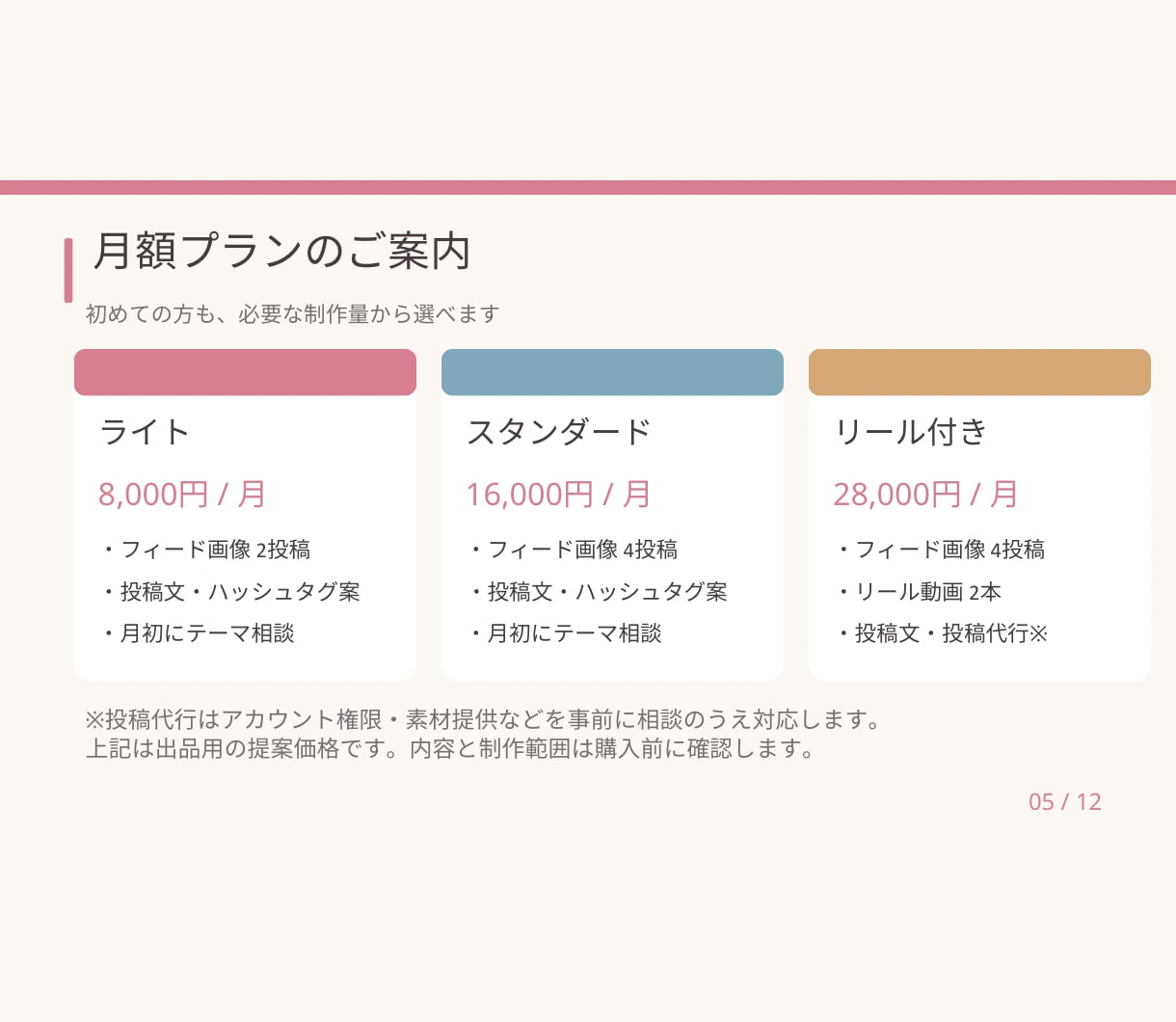 Instagramの投稿作成・運用をお手伝いします 看護師・2児のママ目線で、伝わる投稿を作成します イメージ5