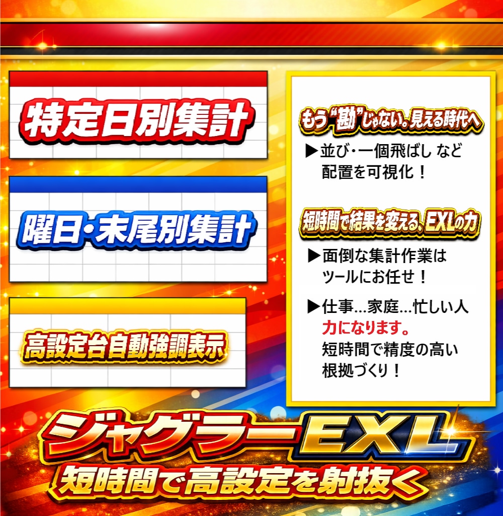 追加対応専用：ジャグラーEXLご相談対応致します ご依頼のお客様の追加相談対応をいたします イメージ1