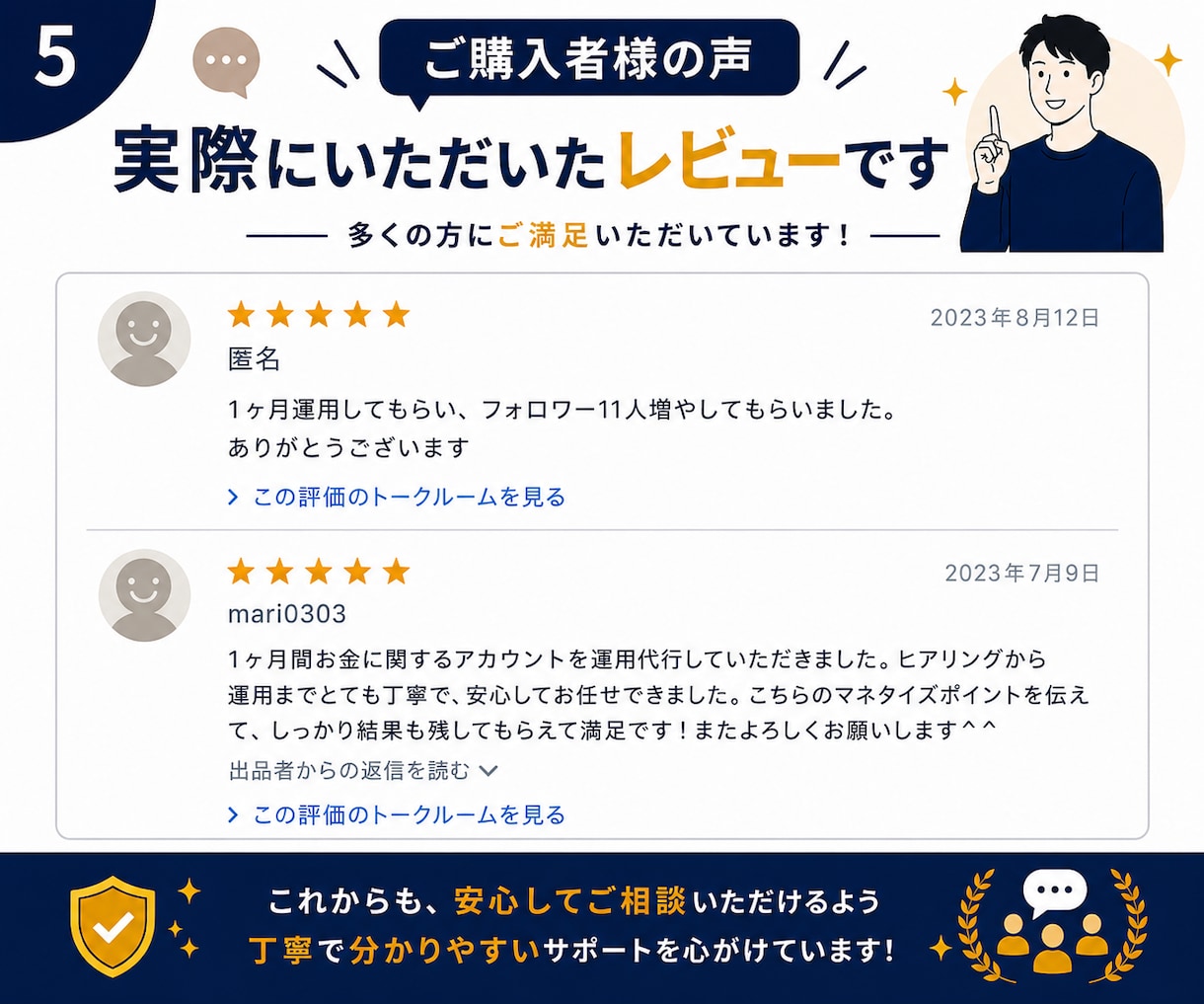 14日間X運用代行！集客をサポートします アカウント設計・投稿作成・運用まで対応 イメージ6