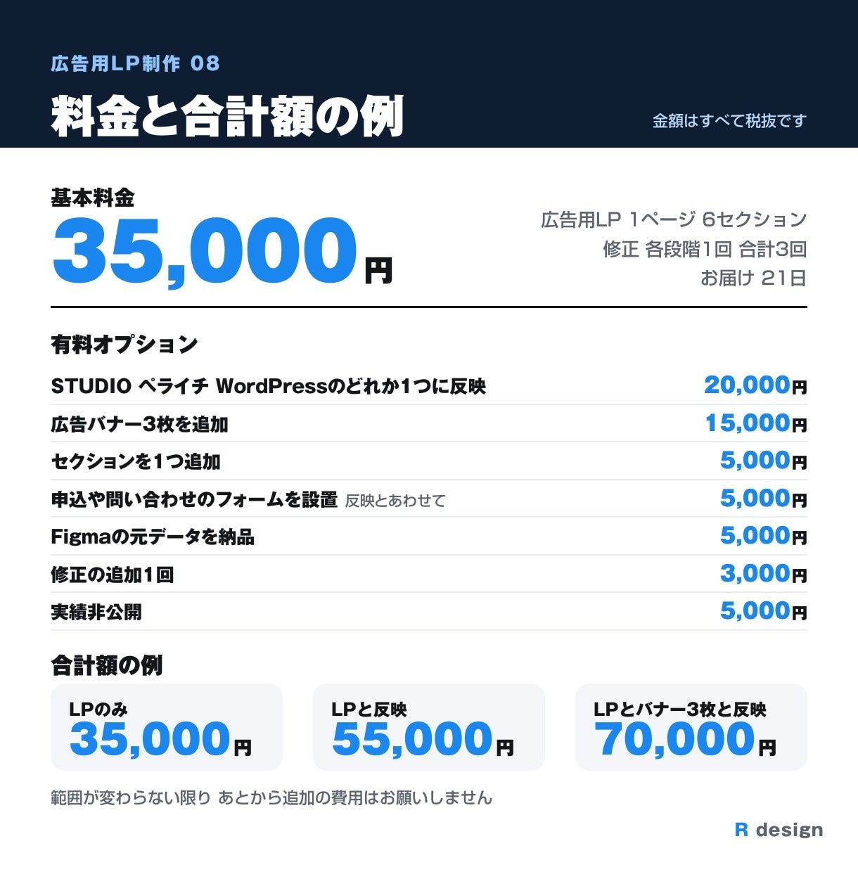 原稿がなくても質問に答える形で広告用LPを作ります 答えられない質問は空欄でOK・途中で3回確認できるLP制作 イメージ8