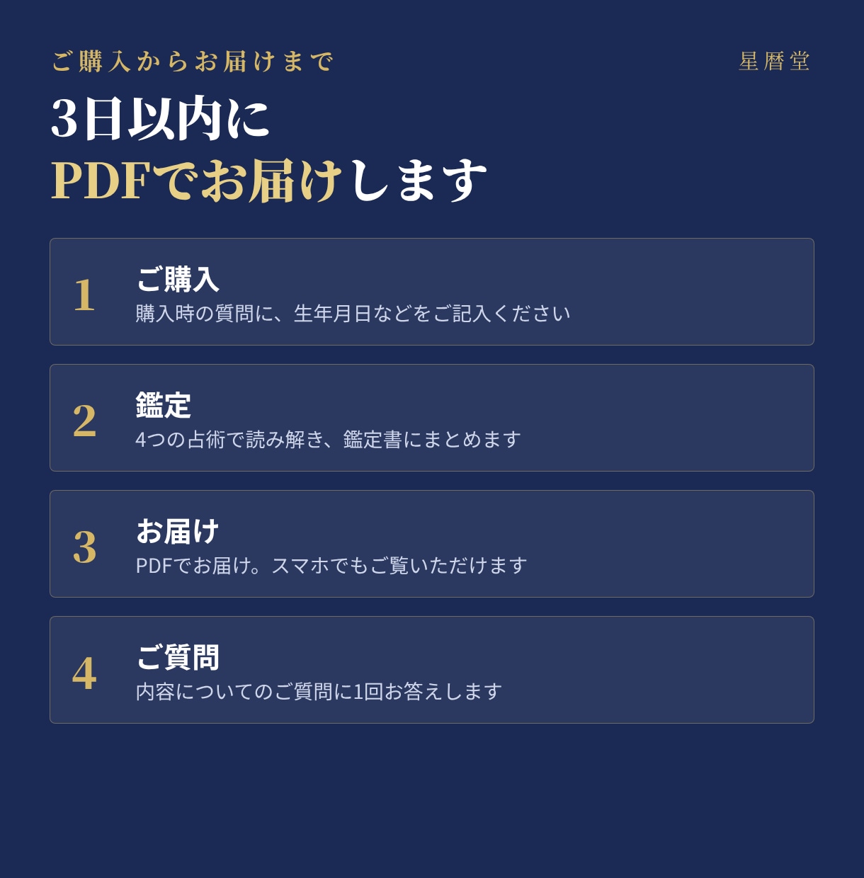 四柱推命と占星術で運気の流れを鑑定書にします 過去の振り返りで当たりを確かめられるPDF鑑定書 イメージ5